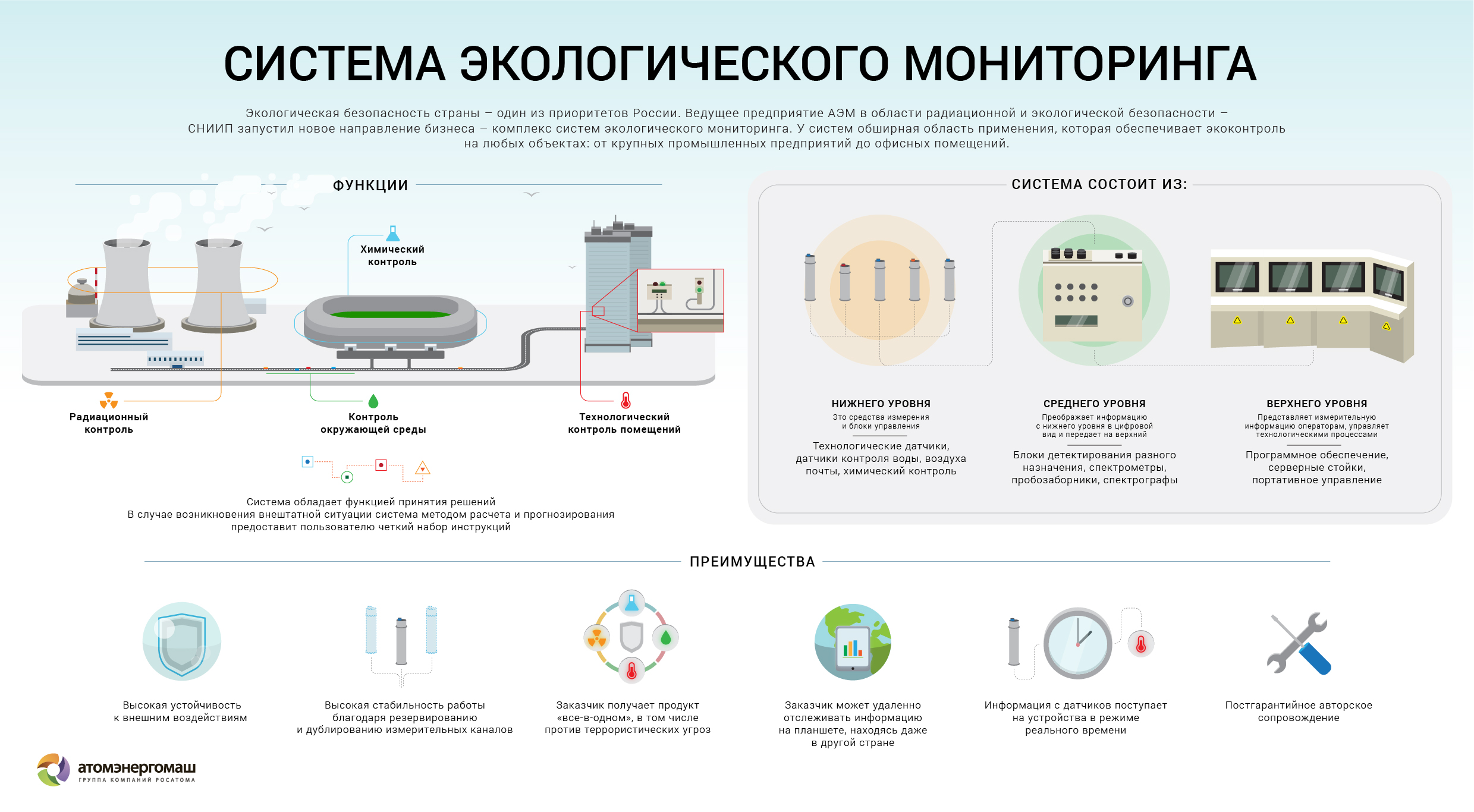 Курсовая работа: Экономическая оценка проекта строительства нового электросталеплавильного цеха ОАО ММК